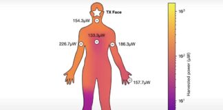 Indossabili, in futuro la nostra pelle potrebbe rendere inutili le batterie - macitynet.it