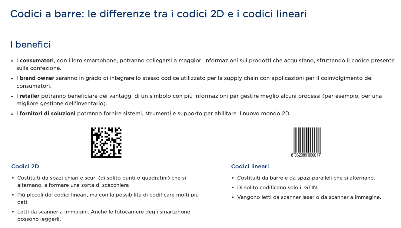 Una linea guida gratuita per la transizione dai codici a barre ai QR code GS1 - macitynet.it