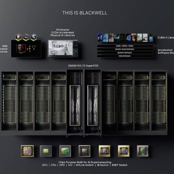 Nvidia vale 3600 miliardi, perché può crescere ancora - macitynet.it