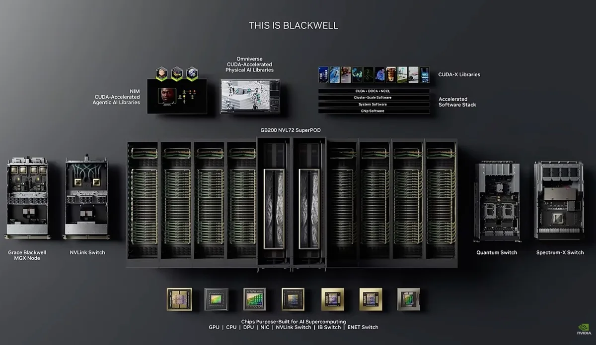 Nvidia vale 3600 miliardi, perché può crescere ancora - macitynet.it