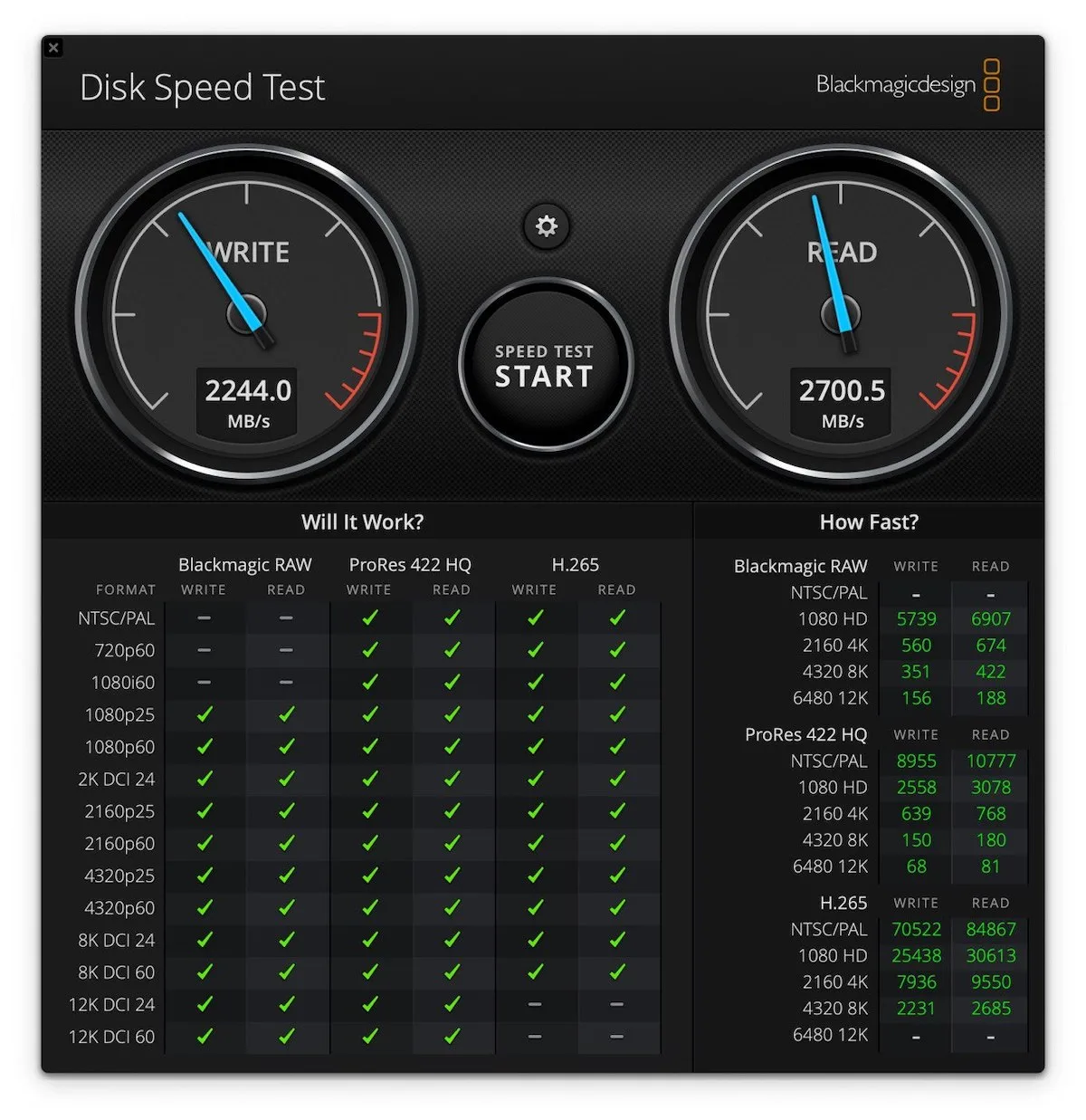 Recensione Orico USB-4 NVMe, case SSD per espandere il vostro Mac - macitynet.it