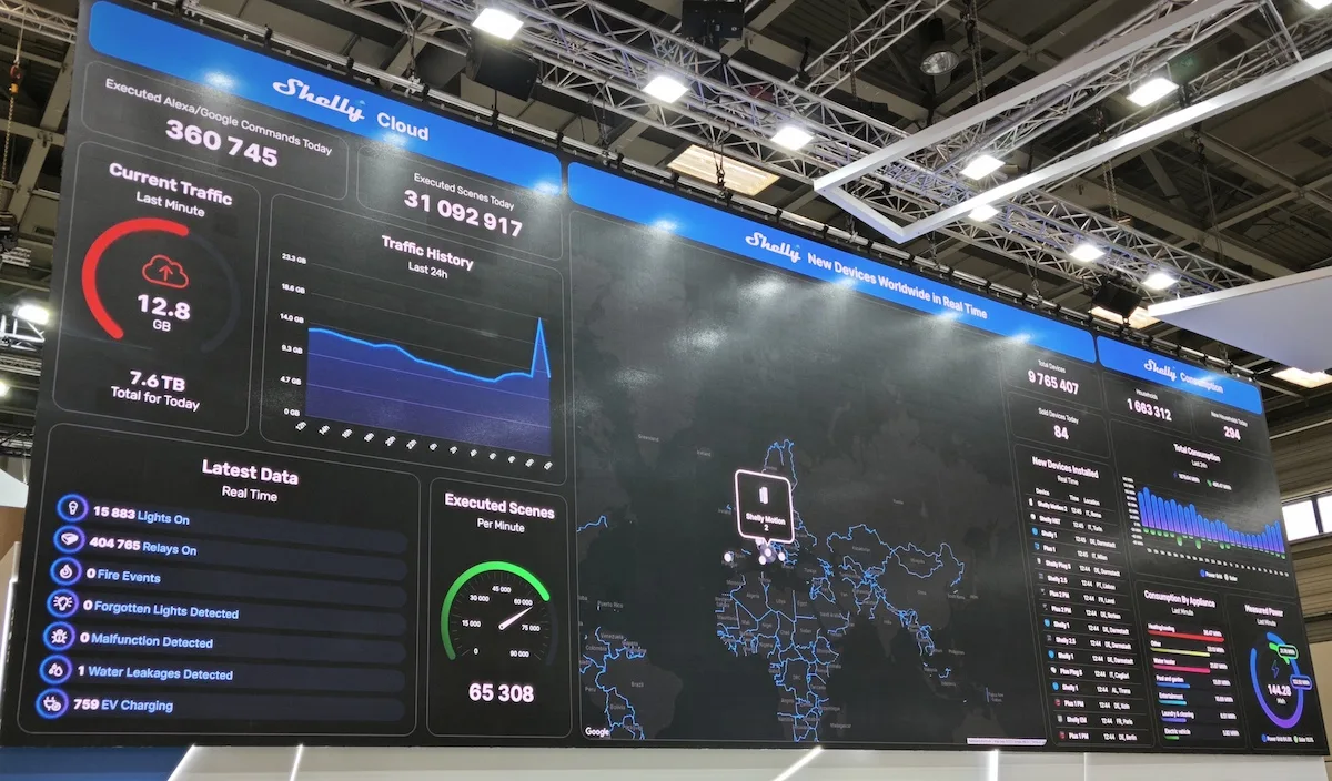 Sconti fino al 42% per Shelly, domotica con Wi-Fi e Bluetooth - macitynet.it