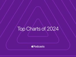 I podcast più popolari secondo Apple nel 2024 - macitynet.it