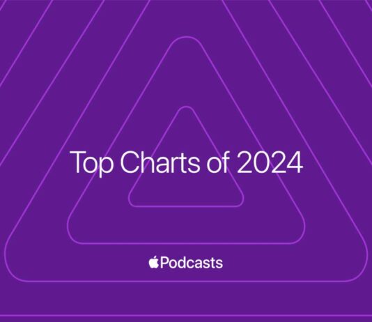 I podcast più popolari secondo Apple nel 2024 - macitynet.it