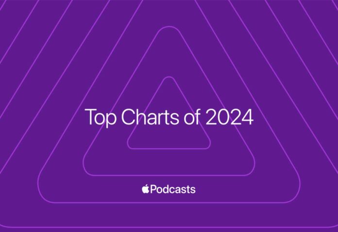 I podcast più popolari secondo Apple nel 2024 - macitynet.it