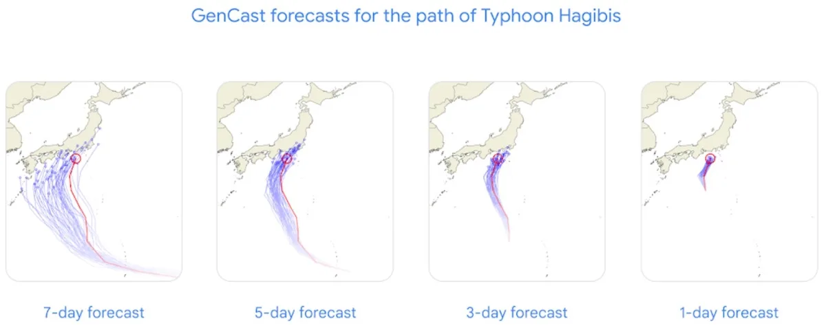 Perché Google DeepMind GenCast rivoluziona le previsioni meteo - macitynet.it