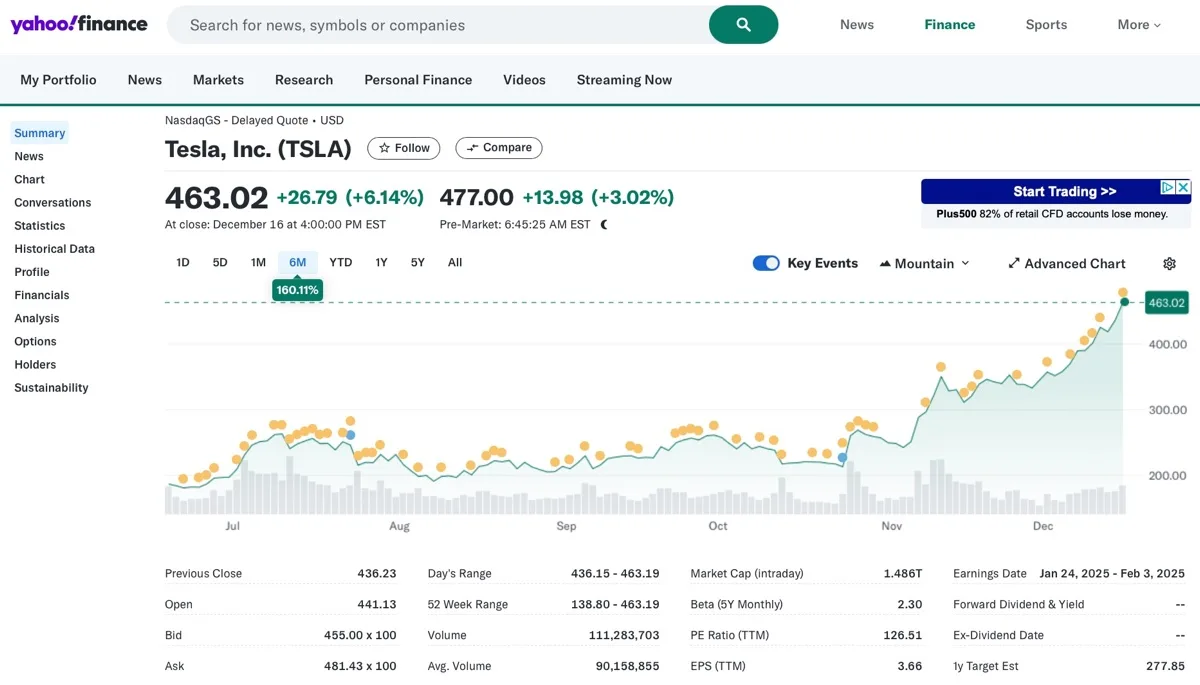 Tesla frigge qualche computer ma la corsa continua in borsa - macitynet.it