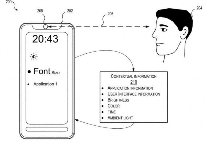 I futuri iPhone potranno individuare la miopia - macitynet.it