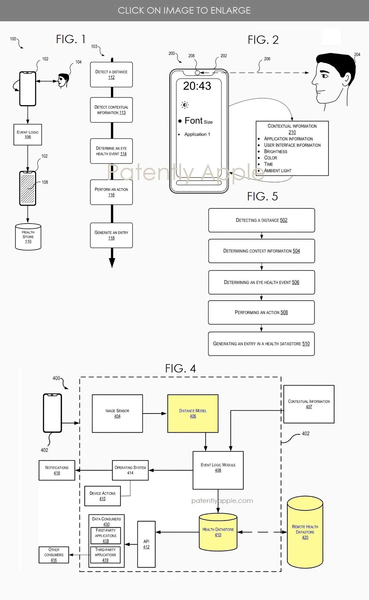 Immagine di brevetto Apple (dal sito PatentlyApple)