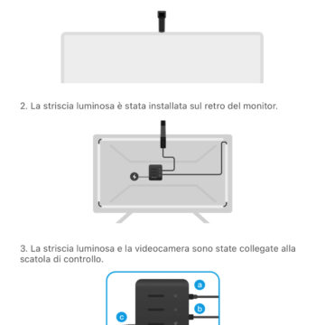 Recensione di Govee TV Backlight 3 Lite con Matter, la retroilluminazione TV pratica e versatile - macitynet.it