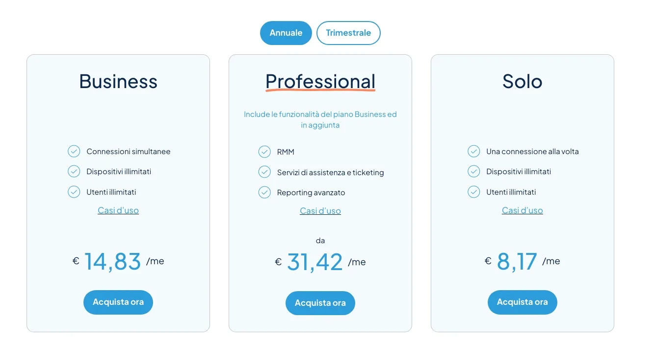 Supremo: la soluzione completa per il controllo remoto - macitynet.it