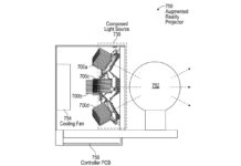 Apple ha brevettato un proiettore per la Realtà Aumentata - macitynet.it