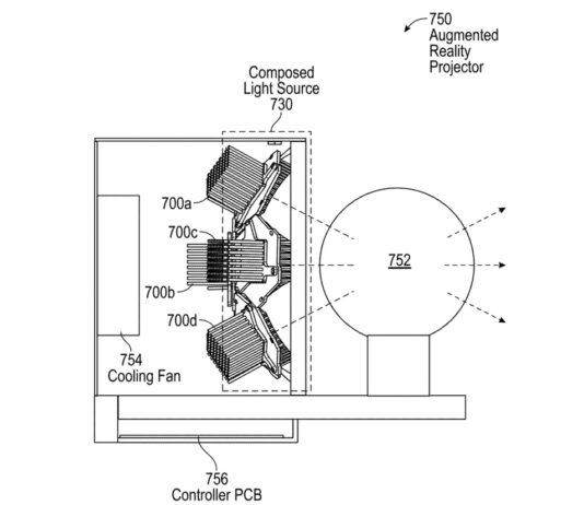 Apple ha brevettato un proiettore per la Realtà Aumentata - macitynet.it