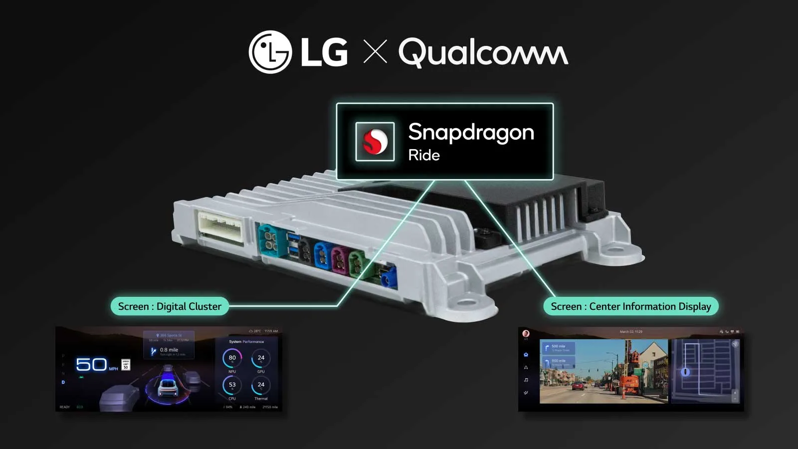 CES 2025, xDC è la piattaforma di controllo per veicoli di LG - macitynet.it