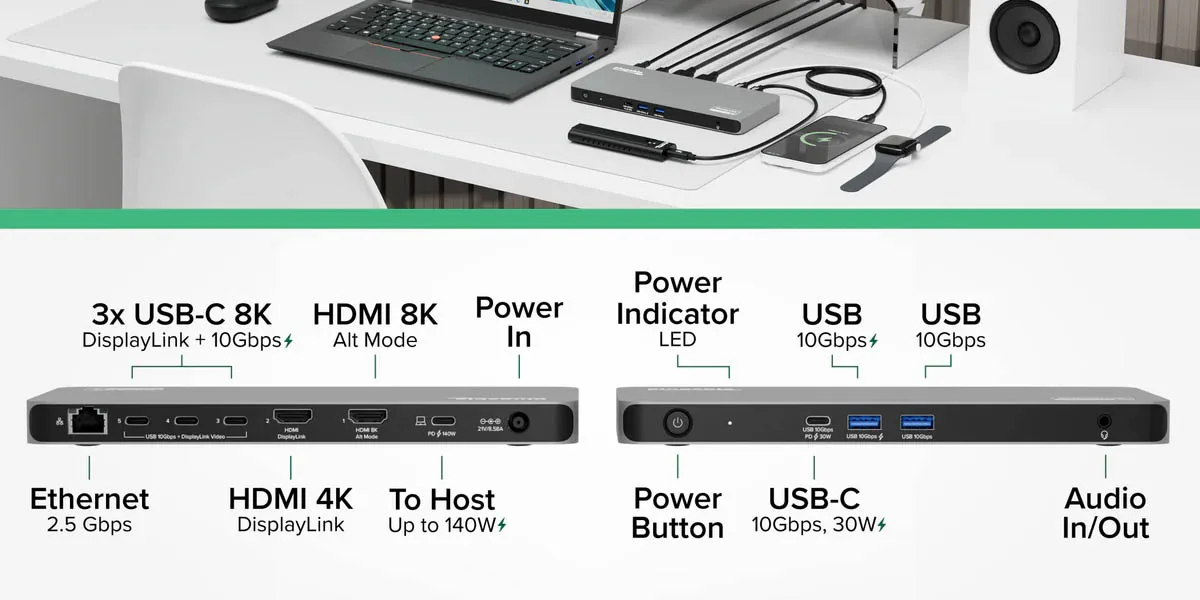 Da Plugable una docking station per collegare fino a cinque monitor ai MacBook - macitynet.it