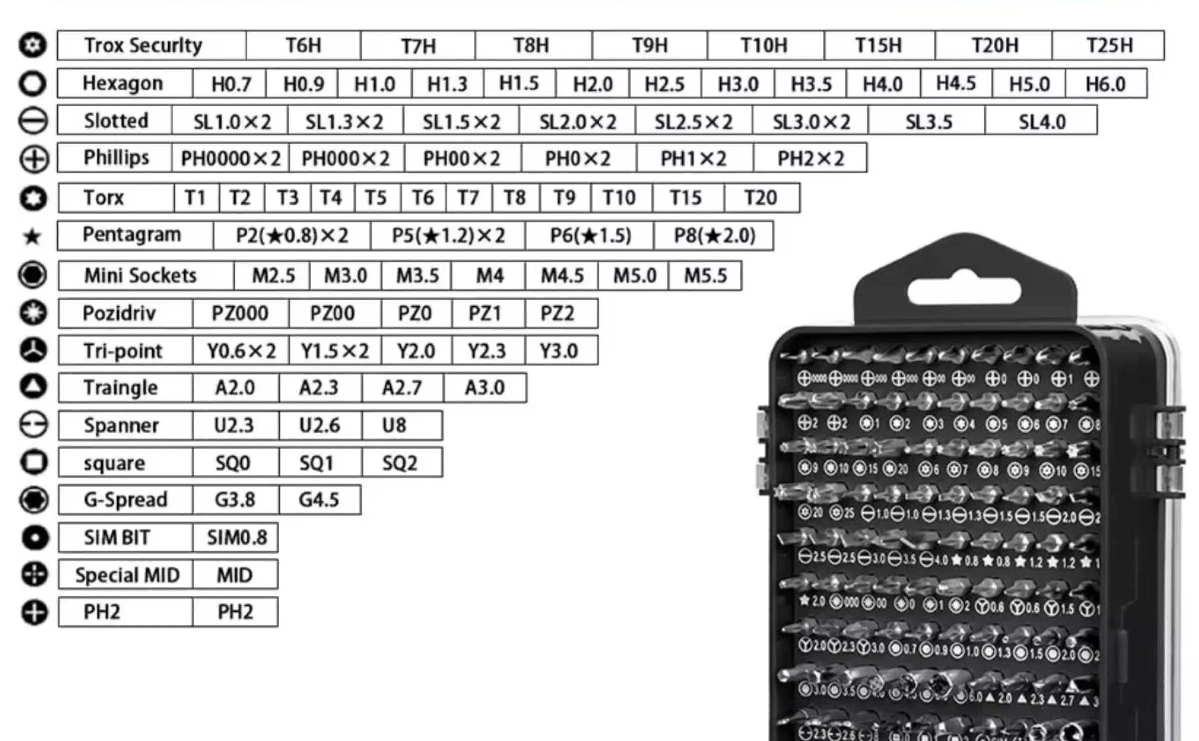 Riparazioni elettroniche fai-da-te, set di cacciaviti completo 115 pezzi per solo 1 € - macitynet.it