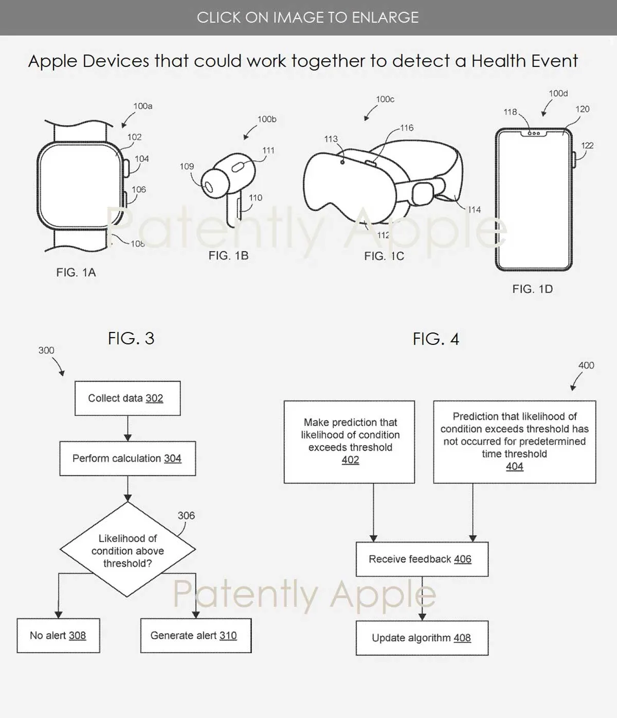 In brevetto Apple Watch e altri dispositivi della Mela avvisano l'utente di possibili convulsioni e altri problemi di salute - macitynet.it